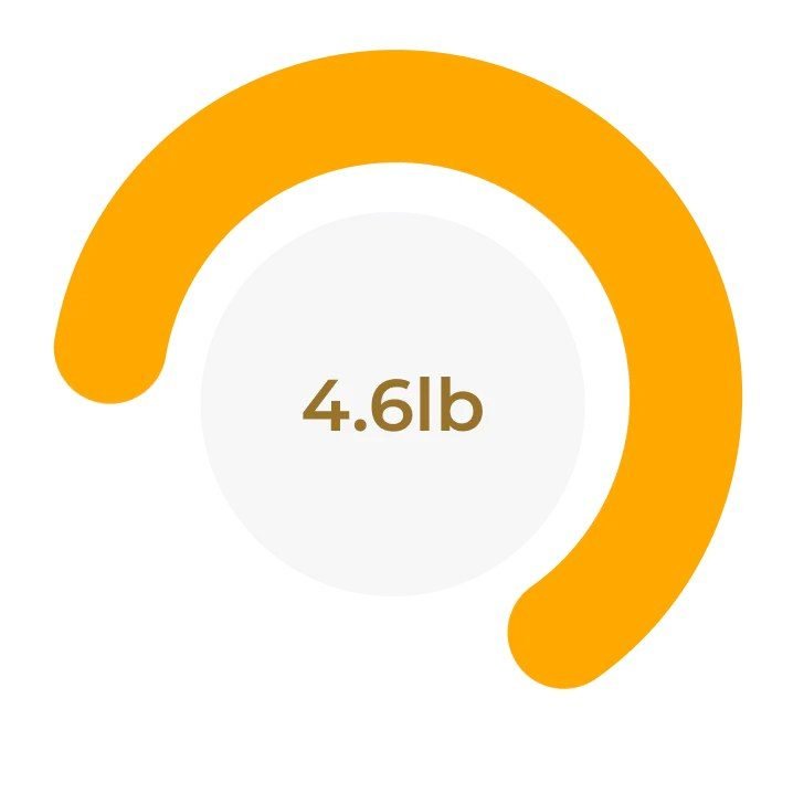 Hume Body Pod app displaying body fat percentage next to lean mass breakdown